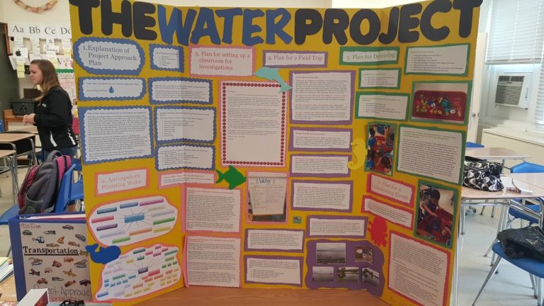 Project Approach Examples – Parent PhD