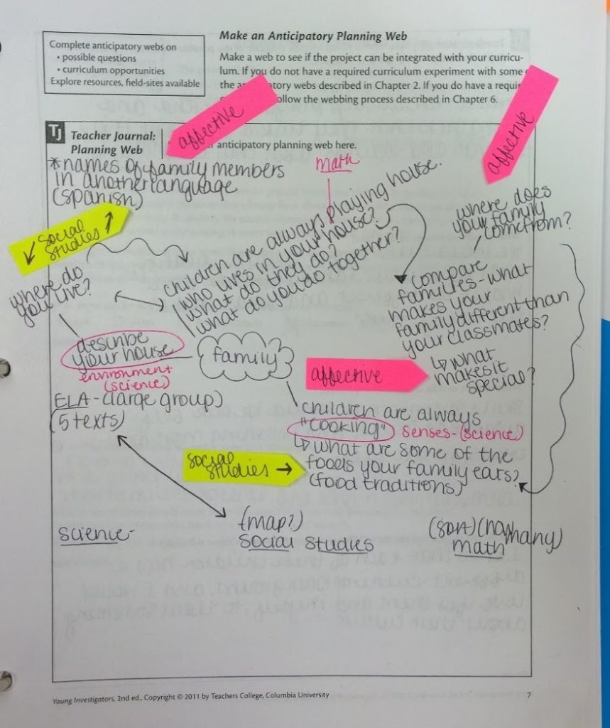 Project Approach Examples – Parent PhD